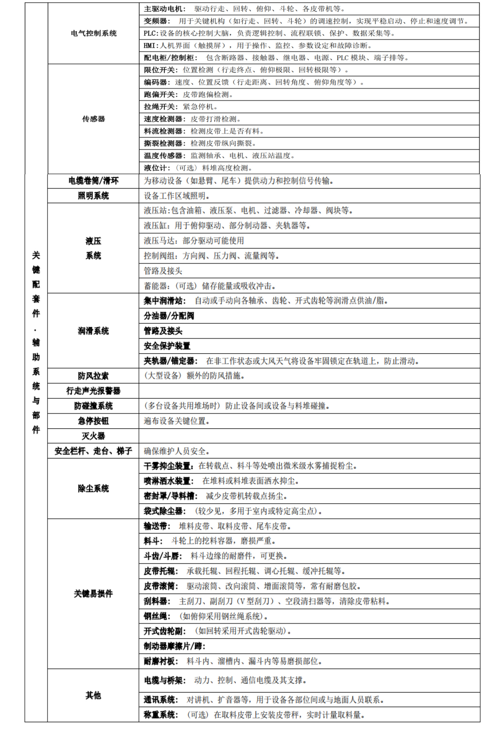 中煤力特样本25年 Extract[38] conv 1.jpg