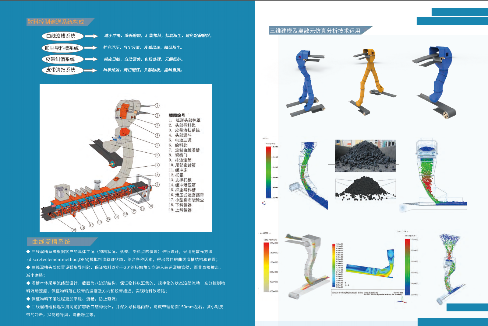 散料控制输送系统构成